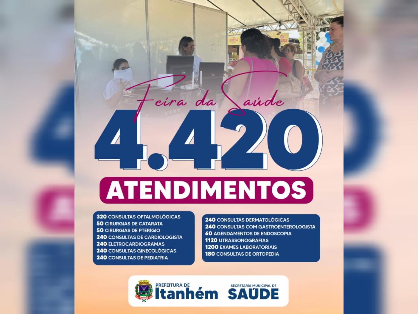 Feira de Saúde realiza quase 5 mil atendimentos gratuitos à população de Itanhém. Carreta da mamografia segue até dia 17
