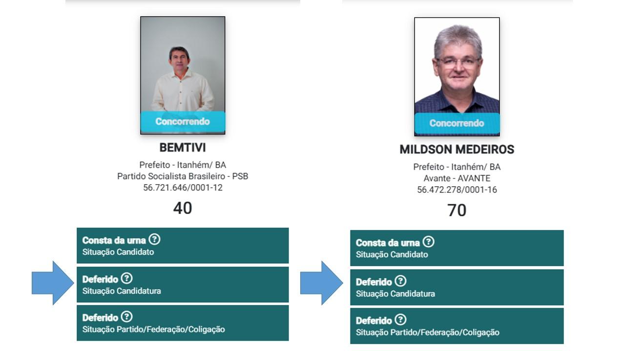 Candidatura de Bentivi aparece deferida em site do TSE e iguala o status a de Mildson Medeiros e aos demais candidatos